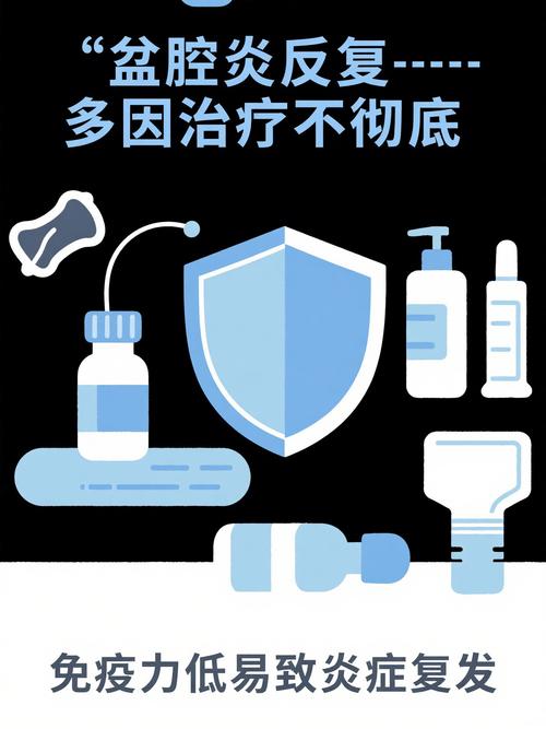 盆腔炎容易反复发作原因